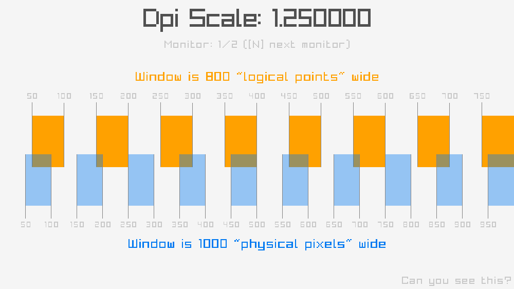 core_highdpi_demo