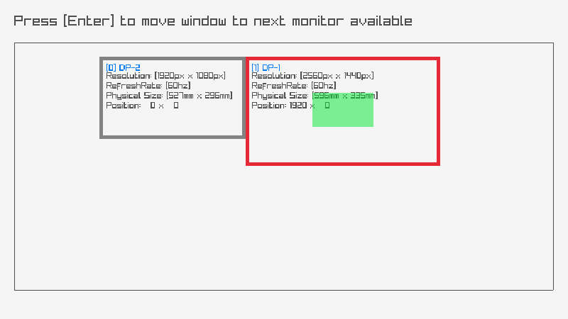 core_monitor_change